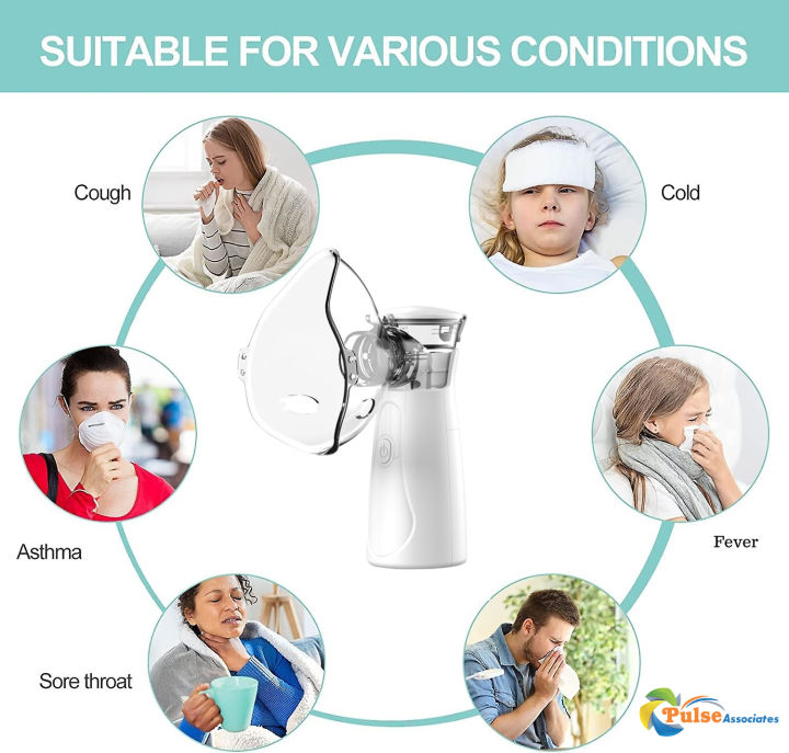 Nebulizer%20Machine%20Portable%20USB%20Support%20Mesh%20Soundless%20Nebulizer%20(Mini/Hand%20/Mesh%20Nebuliser)%20(For%20Kids%20&%20Adults)%20(Ultrasonic%20Mesh%20Atomizer)%20World%20Best%20Machine%20Inhaler%20Waterproof%20Asthma%20Inhalator%20acute%20symptomatic%20management%20of%20respiratory%20diseases%20-%20Image%204