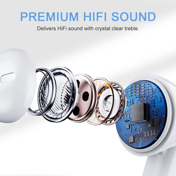 VEN%20DENS%20.Call%20Duration:3.7hours,%206.Music%20Playtime:4.5%20hours,%207.Standby%20time:40%20hours,%20Waterproof%20Earphone%20High%20End%20Led%20Light%20HiFi%20Heavy%20Bass%20Retro%20Wireless%20Earbuds%20-%20Image%205