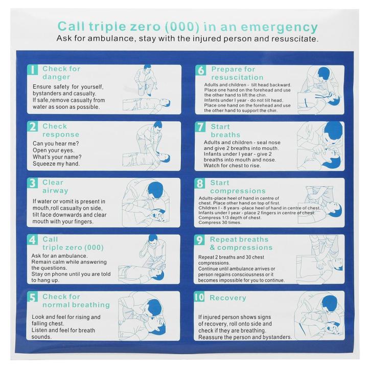 CPR SIGN / RESUSCITATION CHART-SWIMMING POOLS AND SPAS-LARGE-UV RESISTANT PVC