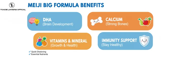 Meiji%20Big%20Growing%20Up%20Formula%20Stage%203%20%7C%20200g,%20400g%20&%20900g%20%7C%20Toddler%20Milk%20for%201%E2%80%933%20Years%20%7C%20Brain%20&%20Body%20Development%20%7C%20DHA,%20Calcium%20&%20Vitamins%20-%20Image%205