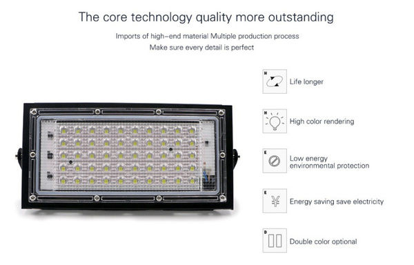 Led%20Floodlight%2050W%20Outdoor%20LED%20Reflector%20Light%20Garden%20Lamp%20AC%20220V%20240V%20Spotlight%20Street%20Lighting.This%20Led%20LIGHT%20Can%20Be%20Used%20On%20Roads,%20Gardens,Spotlight%20,%20Billboards,%20Streets,%20Parks,%20Trees,%20Hotels,%20Residential%20Decoration%20And%20Much%20More.%20-%20Image%205