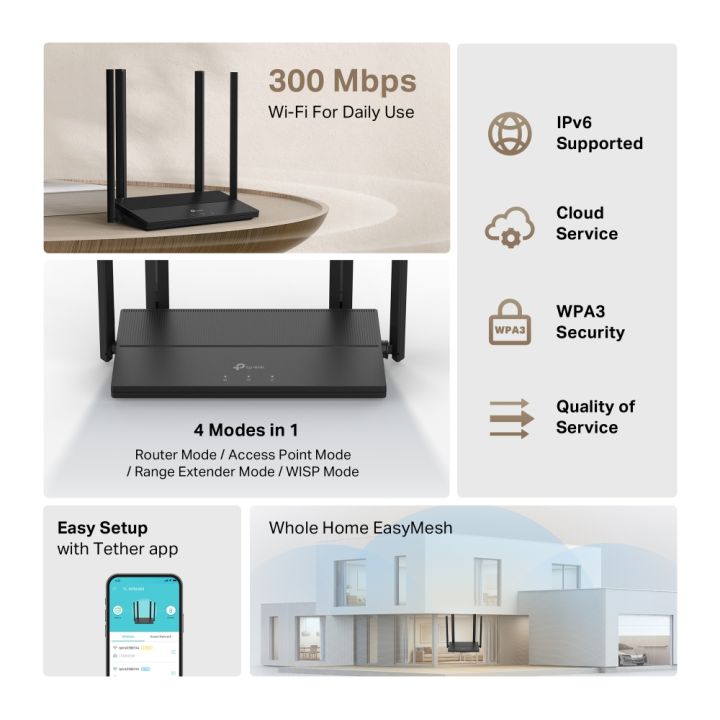 TP-Link%20Wi-Fi%20Router%20TL-WR845N%20/%20%20TL-WR846N%20Triple%20&%20Four%20Antenna%20300Mbps%20Wireless%20N%20Router%20-%2018%20Months%20Brand%20Warranty%20-%20Image%205