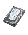 Internal PC Hard Disk / Hard drive HDD for PC/Desktop  250GB. 