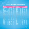NESTLE LACTOGEN 2 Follow-up Formula Powder 800g. 