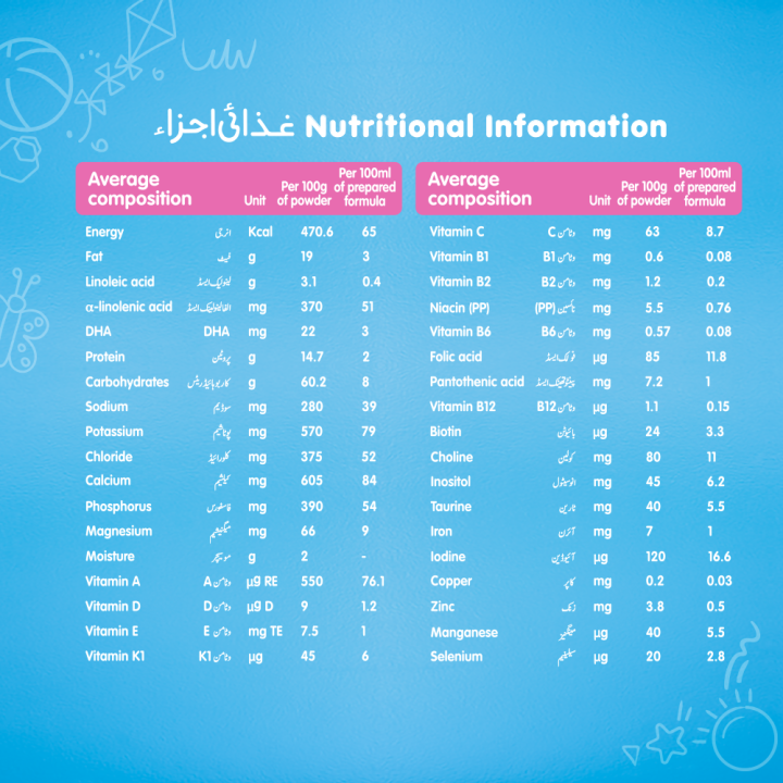NESTLE%20LACTOGEN%202%20Follow-up%20Formula%20Powder%20800g%20-%20Image%202