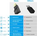 Bluetooth Adapter, Bluetooth 5.0 Audio Transmitter, Wireless Audio Adapter with USB and Optical for Switch Base, PS4, Xbox, TV, PC, 2 Devices Simultaneously, Plug and Play. 