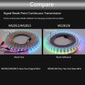 WS2811 WS2812B WS2813 WS2815 Smart RGB Pixels LED Strip WS2812 Individually Addressable IC 30/60/144pixels/Leds/M Tape Light. 