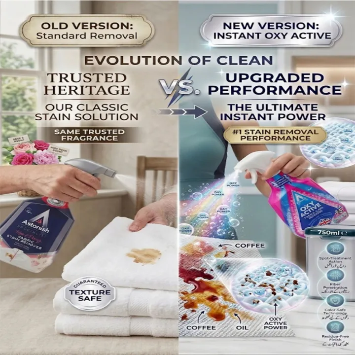 Astonish%20Stain%20Remover%20Target%20Spray%20-%20Image%205