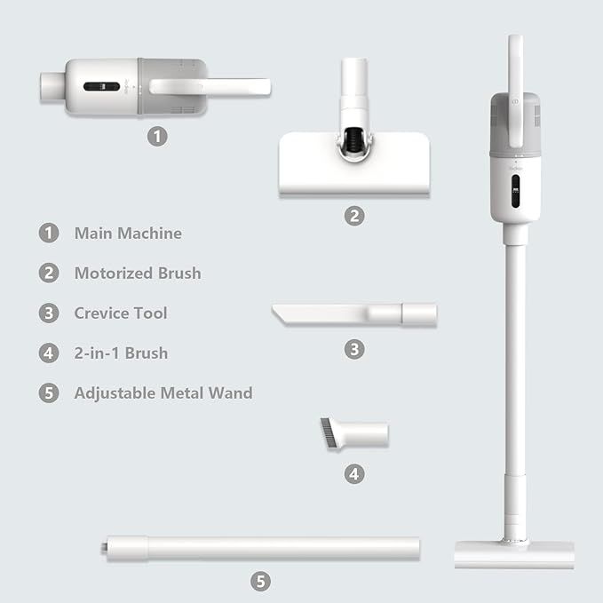 Redkey%20Vacuum%20Cleaner,%20P6%20600W%20Powerful%20Suction%20Stick%20Vacuum%20with%20Corded%2023%20ft,%2017KPa%20Lightweight%20Quiet%20Vacuum%20Cleaner%204%20in%201,%20Corded%20Stick%20Vacuum%20with%20HEPA%20Perfect%20for%20Hardwood%20Floor%20Carpet%20-%20Image%205