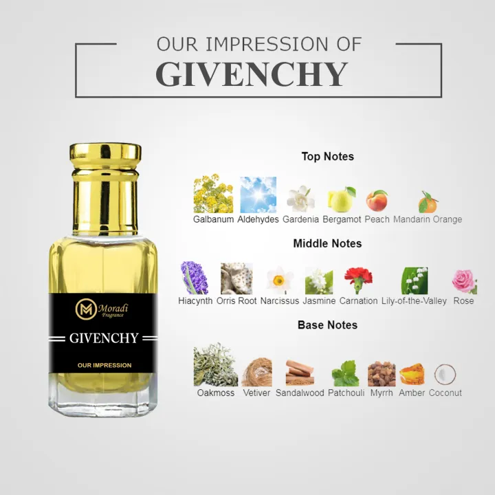 Pack%20of%205%20Attar%20for%20Women%20Long%20Lasting%20Perfume%20Fragrance%20Oil%20-%20Image%206