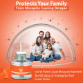 WBM Dengue Defense Kit | Mosquito Repellent Spray + Flying Insect Killer Racket + Liquid Repellent Machine with 45 ml Refill. 