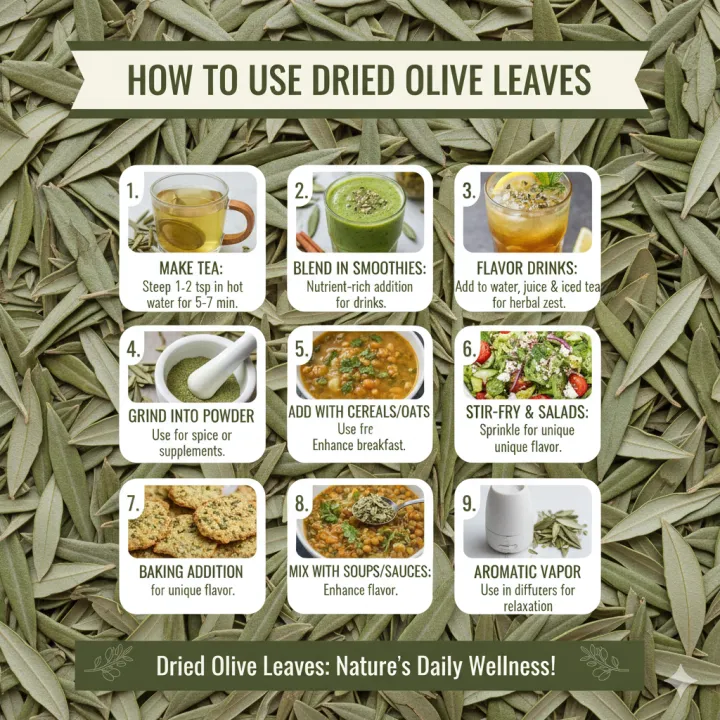 Organic%20Olive%20Leaf%20Tea%20-75gm%20-%20Image%204