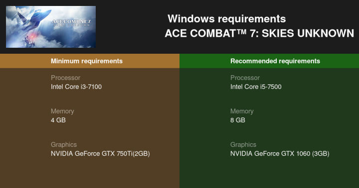 Ace%20Combat%207:%20Skies%20Unknown%20-%20Offline%20Game%20For%20PC%20-%20Run%20On%202GB%20Graphics%20Card%20-%20Image%202