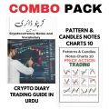 Crypto Trading Guide in Urdu Latest Urdu Book Best Analysis Patterns Trading Book in urdu. 