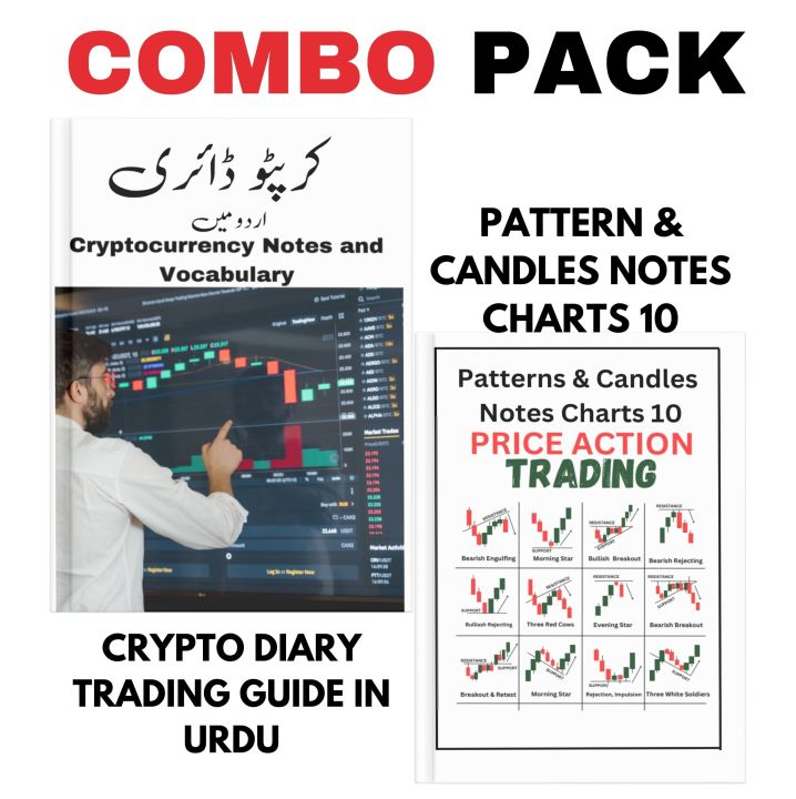 Crypto%20Trading%20Guide%20in%20Urdu%20Latest%20Urdu%20Book%20Best%20Analysis%20Patterns%20Trading%20Book%20in%20urdu%20-%20Image%202