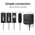 18V 500MA Power Supply Battery Charger for EU Plug. 