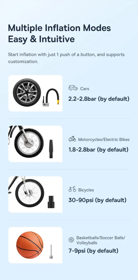 Temperature Chart Kids Bike Tire Pressure Dotree Kid Bike Tire