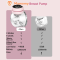 Mamomy Wearable Breast Pump Hands Free Electric Portable Wireless Breast Pumps, 3 Modes & 9 Levels Breastfeeding Milk Pump Smart Display, 24mm Pink MZ-610. 