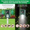 VOLADOR Animal Repellent, Waterproof Ultrasonic Cat Fox Repeller, Solar USB Powered Pet Dog Deterrent, Rabbit Rat Scare for Garden Yard Field Farm. 