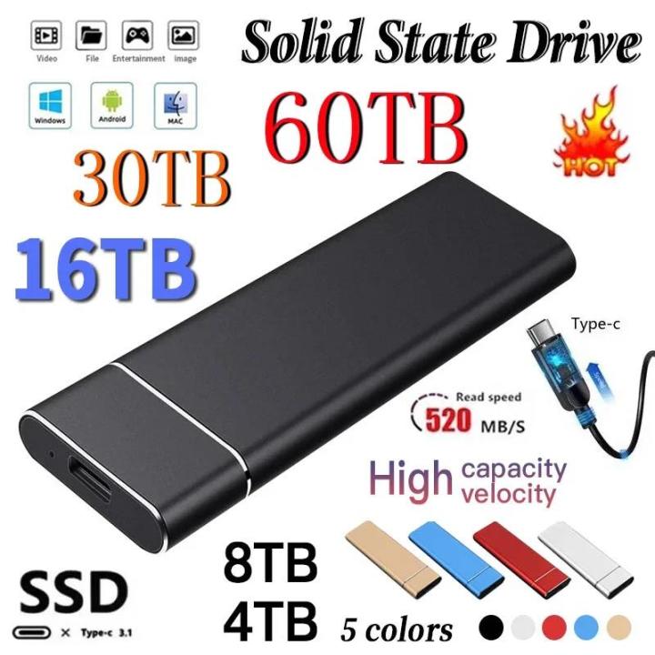 Type C 2tb Ssd External Hard Drive Usb C Portable SSD 1TB 2TB