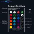 RGB CAR PARKING LED BULB LIGHT WITH REMOTE CONTROL T10. 