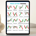 Best Trading Chart Patterns & Candlestick Pattern Notes - Stock Forex & Crypto All Market Traders - Basic To Advance Level - A Begginers Guide Chart Pattern Sheet Notes A4 Size. 