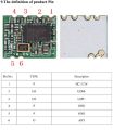 USB 2.0 150Mbps Wireless Wifi Router Realtek RTL8188EUS Wifi Module Circuit. 