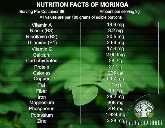 Moringa%20Leaf%20Powder%20200%20Gm%20-%20Image%202