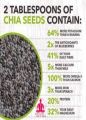 500 Grams Chia Seeds | Best for Weight Loss | Imported & Fresh Stock | 100% Pure & Organic | Go Active. 
