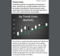 Pack Of 2 Trading Books Chart Patterns Books | Best Book Of Learn Chart Patterns. 