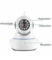 Wireless Rotating IP Wifi Camera - CCTV. 