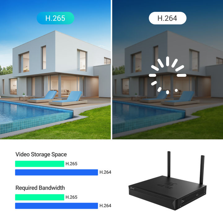 Ezviz%20by%20Hikvision%20Wireless%204ch/8ch%20NVR%20X5S%20with%20HDMI/VGA%20Output%20%7C%20Supports%20High-Resolution%20Cameras%20of%20Up%20to%203K%20Video%20Quality%20%7C%20Wi-Fi%20Range%20Up%20to%20100%20m%20(300%20ft)%7C%20Supports%20ONVIF%20Conformant%20Camera%20%7C%20H.265%20Video%20Technology%20%7C%20Supports%20upto%208TB%20Storage%20-%20Image%204