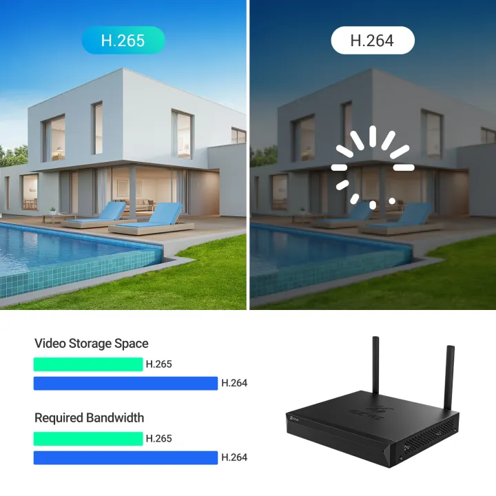 Ezviz%20by%20Hikvision%20Wireless%204ch/8ch%20NVR%20X5S%20with%20HDMI/VGA%20Output%20%7C%20Supports%20High-Resolution%20Cameras%20of%20Up%20to%203K%20Video%20Quality%20%7C%20Wi-Fi%20Range%20Up%20to%20100%20m%20(300%20ft)%7C%20Supports%20ONVIF%20Conformant%20Camera%20%7C%20H.265%20Video%20Technology%20%7C%20Supports%20upto%208TB%20Storage%20-%20Image%204