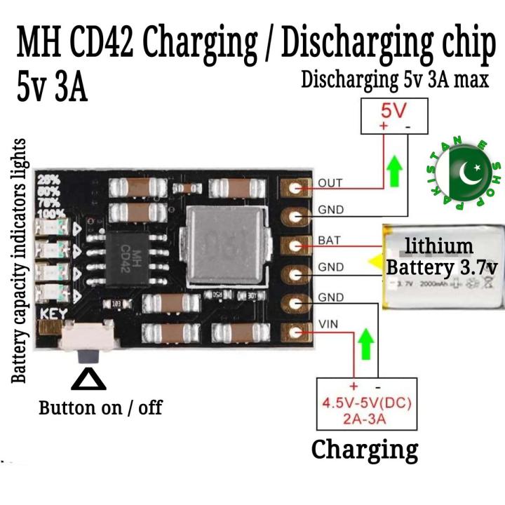 lithium battery charging module Power bank circuit chip MH-CD42 DC 5V 3A Boost Battery Protection 3A fast charging module circuit charging module 5v 3a 2a18650 battery charging module Lithium battery discharging chip  Lithium battery charger board tp4056