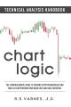 Chart Logic  Technical Analysis Handbook  (URDUBAZAR KARACHI). 