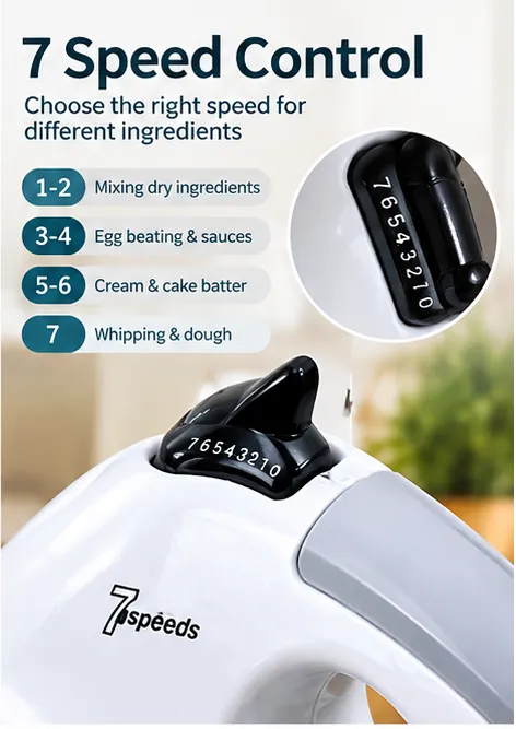 Electric%20Hand%20Mixer%20180W%207-Speed%20Egg%20Beater%20with%20Stainless%20Steel%20Whisks%20&%20Dough%20Hooks%20%7C%202-in-1%20Handheld%20Mixer%20for%20Cake,%20Cream,%20Eggs%20&%20Baking%20-%20Image%203
