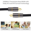 HIFI 5.1 Digital SPDIF Fiber Toslink Optical Audio Cable 1M for TV Box PS4 Speaker Wire Soundbar Amplifier Subwoofer. 