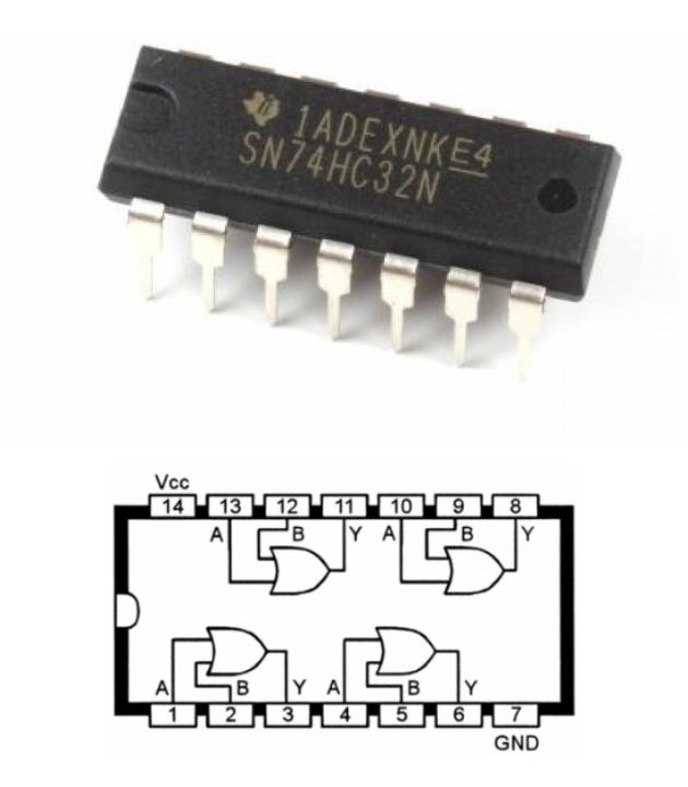 3pcs 7432 74HC32 74ls32 quad 2 input OR gate logic gates