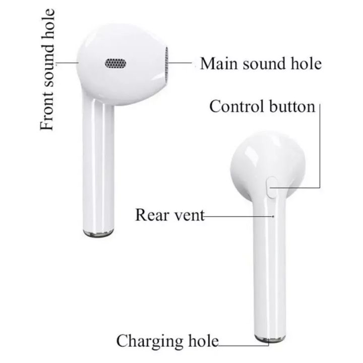TWS%20i14%20Wireless%20Stereo%20Earbuds%20%7C%20Compatible%20with%20iOS%20and%20Android%20%7C%20Hifi%20Deep%20Base%20Sound%20Music%20%7C%20Bluetooth%205.0%20-%20Image%204