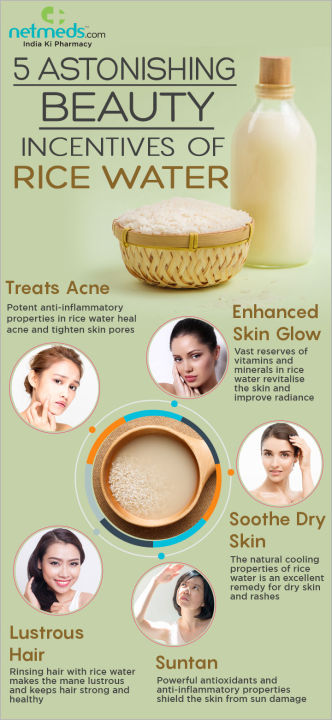 Rice%20Whitening%20Ultra%20Glowing%20Facial%20Kit%20For%20All%20Skin%20Types%20-100ml%20-%20Image%204