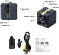 Mini Camera 1080P HD Smart Webcam IR Night Vision Card Direct. 