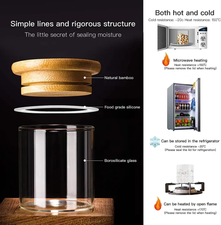 200ML%20%20Small%20Glass%20Storage%20Jars%20with%20Bamboo%20Lids%20%20Set%20of%20%2012,%20Airtight%20Storage%20Canister%20with%20Labels%20and%20Chalk%20Marker,%20Food%20Cereal%20Storage%20Containers%20for%20Home%20Kitchen%20Tea%20Herbs%20Pasta%20Coffee%20Flour%20Herbs%20%E2%80%A6%20-%20Image%205