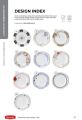 Look Smart Melamine Dinner Set 80 Pcs Single Glazed. 