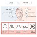 Face Slimming Tool Trainer Face Exerciser Jawline Shaper V Shape Face Lift Exercise Facial Workout Face Jaw Muscles Double Chine Reducer for A Natural Beautiful Face Jawline Mouth Exercise Device For Skin Tighten Firm Wrinkles Men Women. 