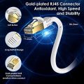ZOSION Cat 8 Ethernet Cable White 15 ft RJ45 Connector Double Shielded STP 40Gbps 2000Mhz Premium High Speed Network Wire Patch Cable LAN Cord for Gaming PC TV PS4 Modem Router Mac. 
