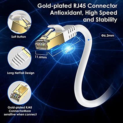 ZOSION%20Cat%208%20Ethernet%20Cable%20White%2015%20ft%20RJ45%20Connector%20Double%20Shielded%20STP%2040Gbps%202000Mhz%20Premium%20High%20Speed%20Network%20Wire%20Patch%20Cable%20LAN%20Cord%20for%20Gaming%20PC%20TV%20PS4%20Modem%20Router%20Mac%20-%20Image%206