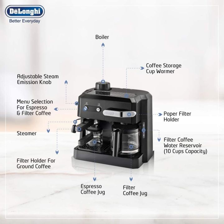 Delonghi Combi Espresso Coffee Machine BCO-320