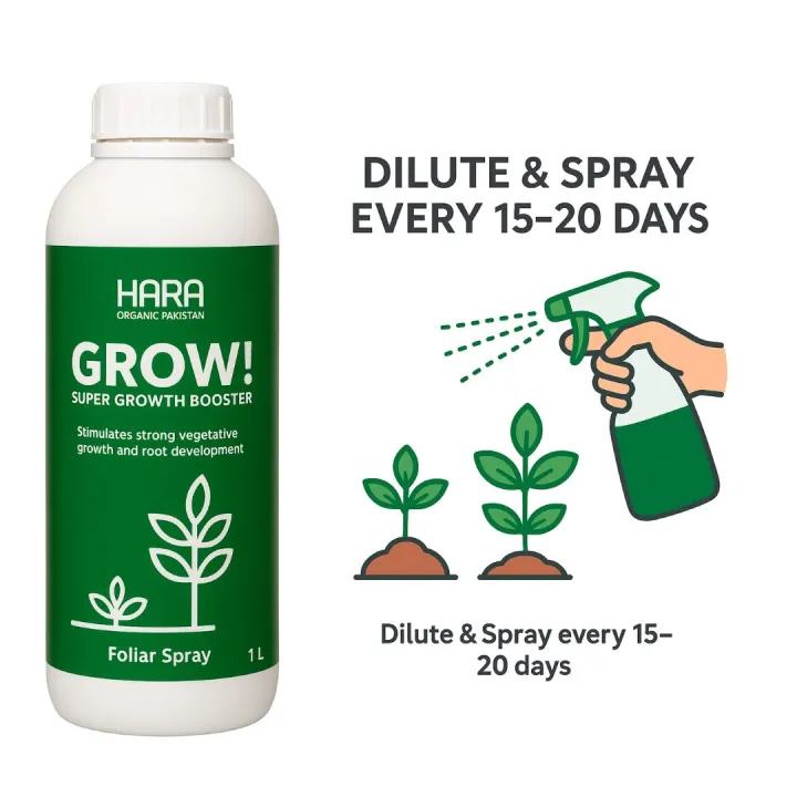 Hara%20GROW%20%E2%80%93%20Organic%20Super%20Growth%20Booster%20Foliar%20Spray%20(500ml%20)%20%7C%20Boost%20Plant%20Growth%20&%20Yield%20-%20Image%204