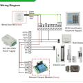Pin Code Electronic Door Access Control Keypad Device. 