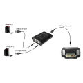 IT-Well USB Printer Sharing Device, 2 in 1 Out Printer Sharing Device, 2-Port Manual Kvm Switching Splitter Hub Converter White. 